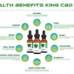 Full spectrum cbd oil